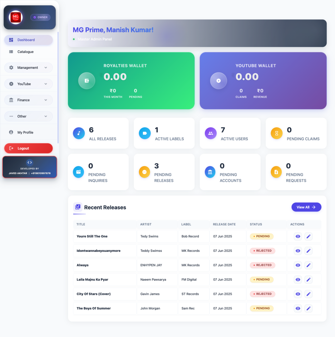MG Music Dashboard