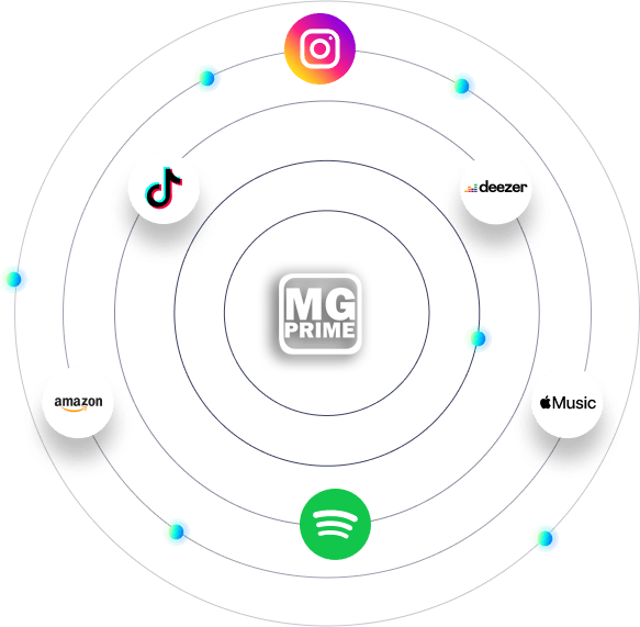 Music Distribution